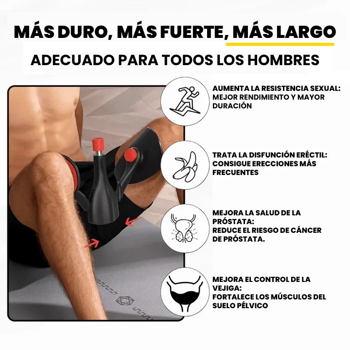 FastrFitness™ Kegel Pro